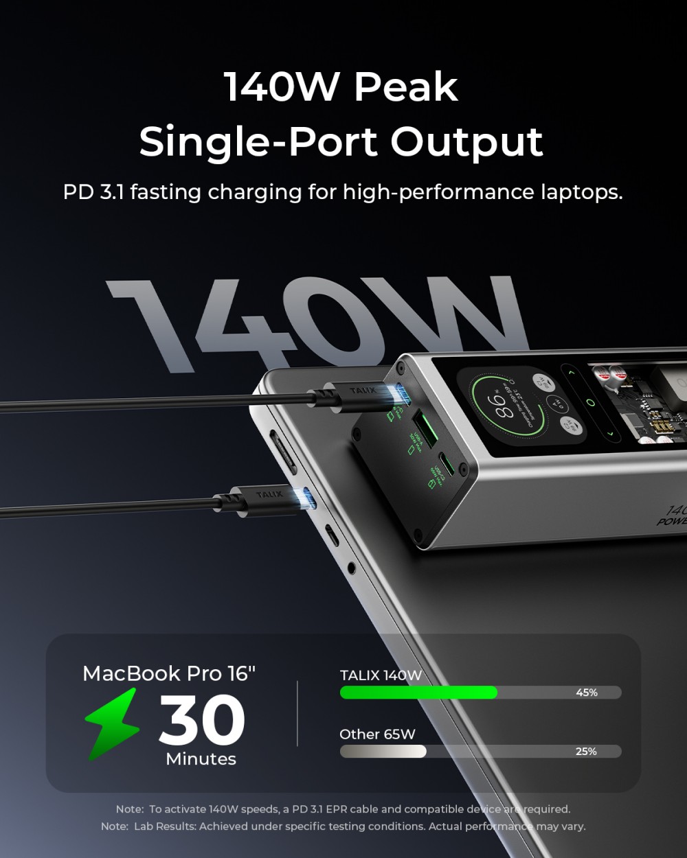 TALIX 140W Power Bank 20000mAh - огляд і ціна Drone Power Bank