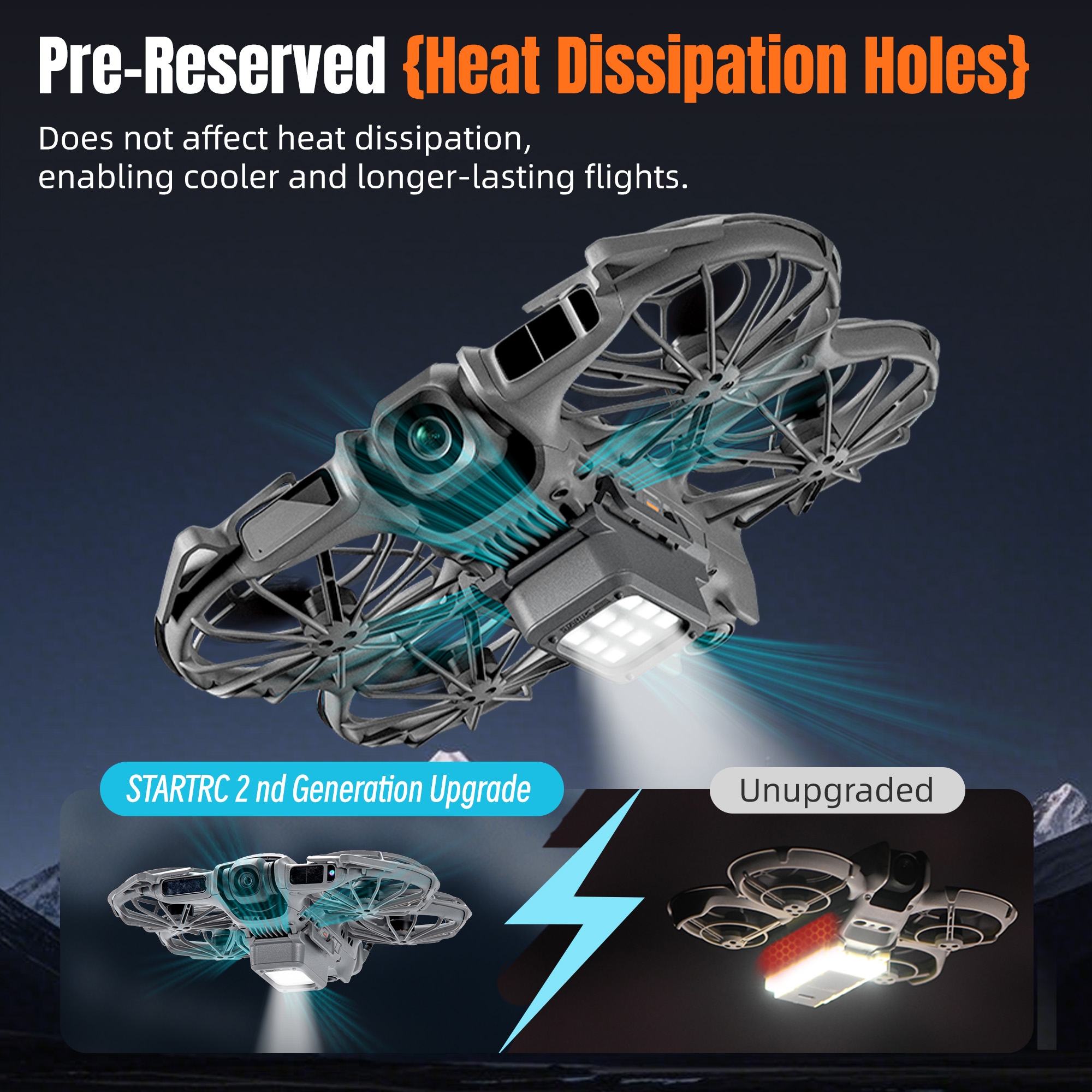 Landing Gear with Flash LED fo - огляд і ціна Drone Tablet Mount