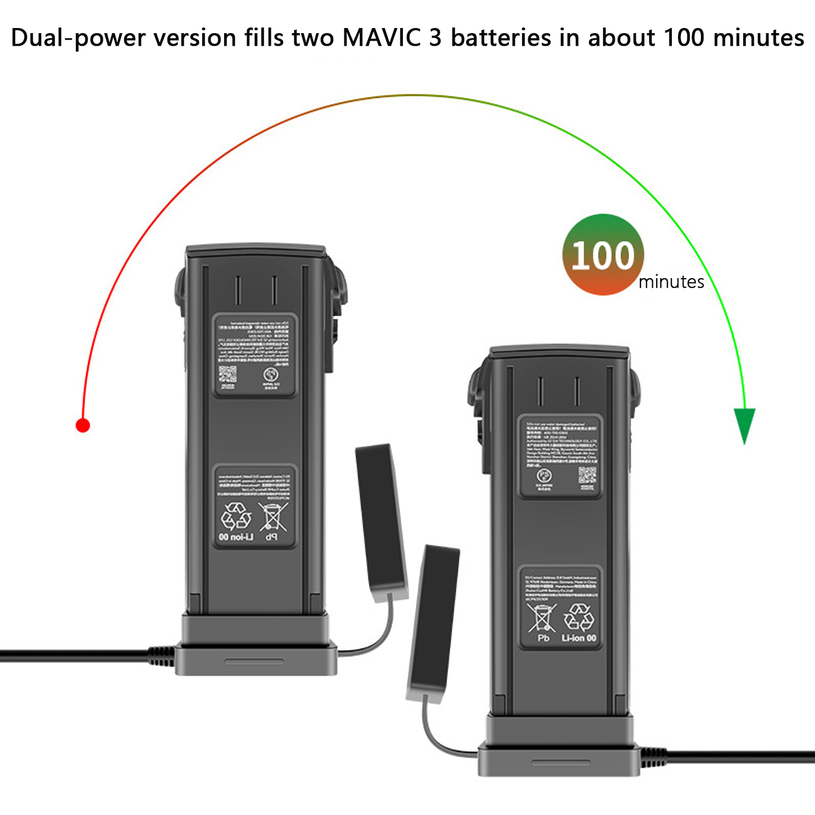 For DJI Mavic 3 Intelligent Ba - огляд і ціна Drone Charging Hub