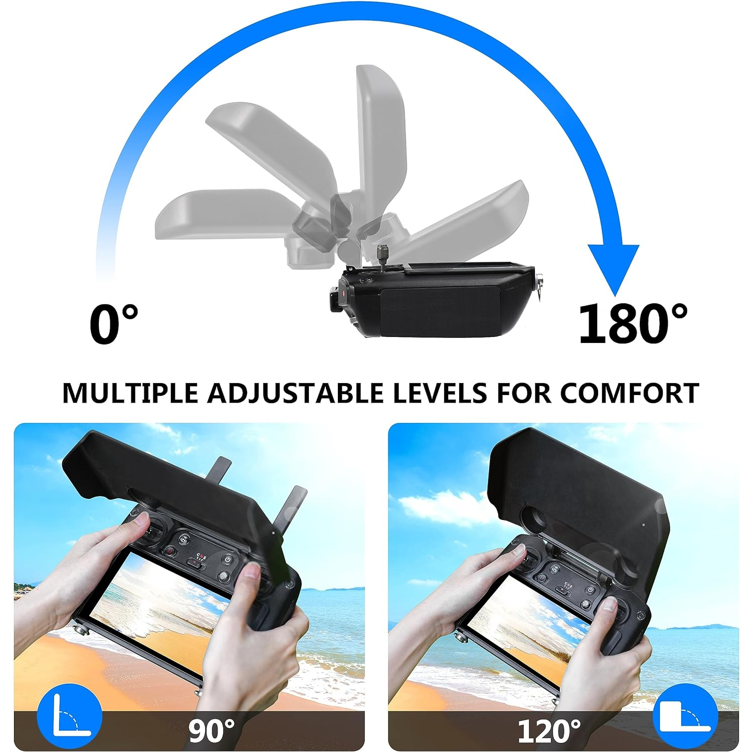 2-in-1 Sun Hood & Joystick Cov - огляд і ціна Drone Joystick Cover