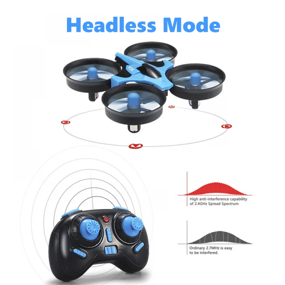 JJRC H36 Mini Rc Drone 4ch 6-A - огляд і ціна Drone Remote Controller Lanyard